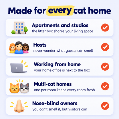 Litter Box Odor Eliminator