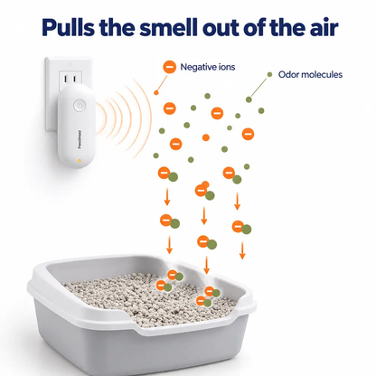 Litter Box Odor Eliminator